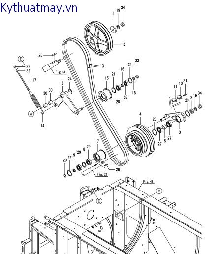 Dây đai truyền động đập